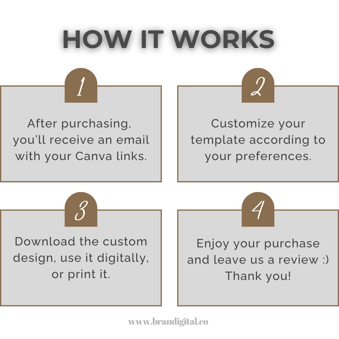 The Confidence Kickstart Bundle